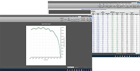 Triaxial Unconfined Compression Module for Humboldt NEXT Software